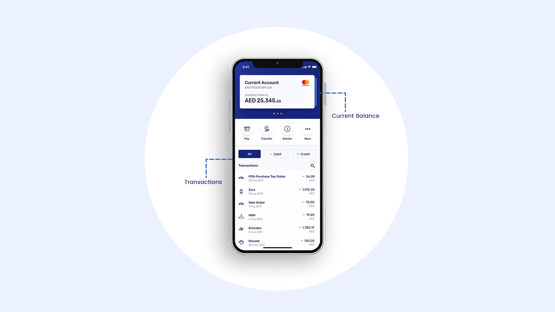 SIB Current Account — Transactions and Current Balance indicators