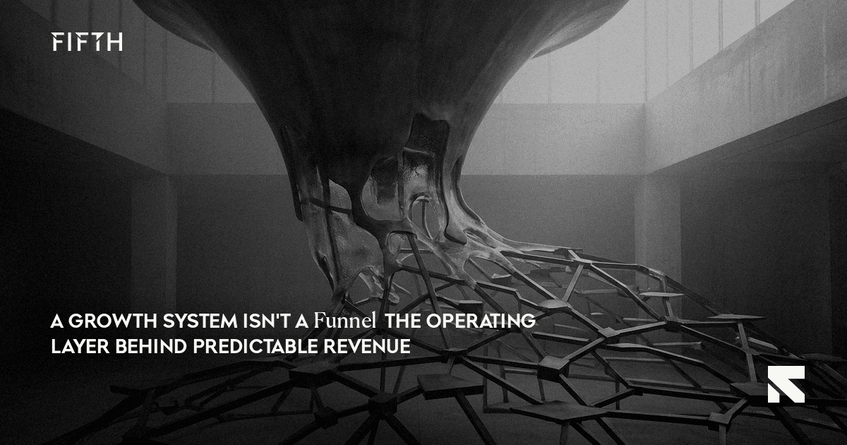 A Growth System Isn't a Funnel: The Operating Layer Behind Predictable Revenue