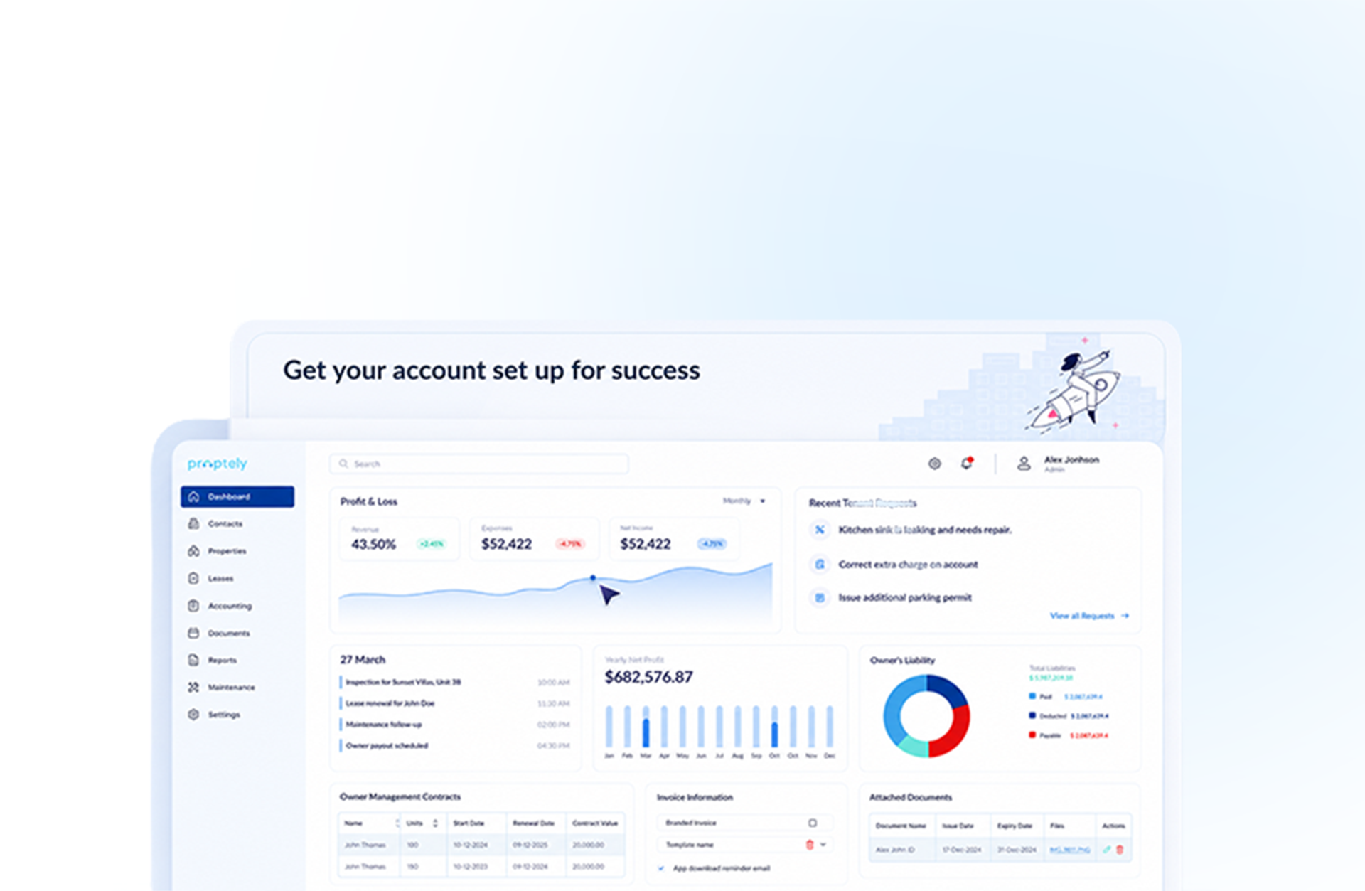 Proptely dashboard
