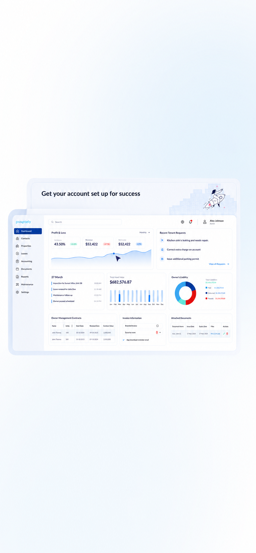 Proptely dashboard