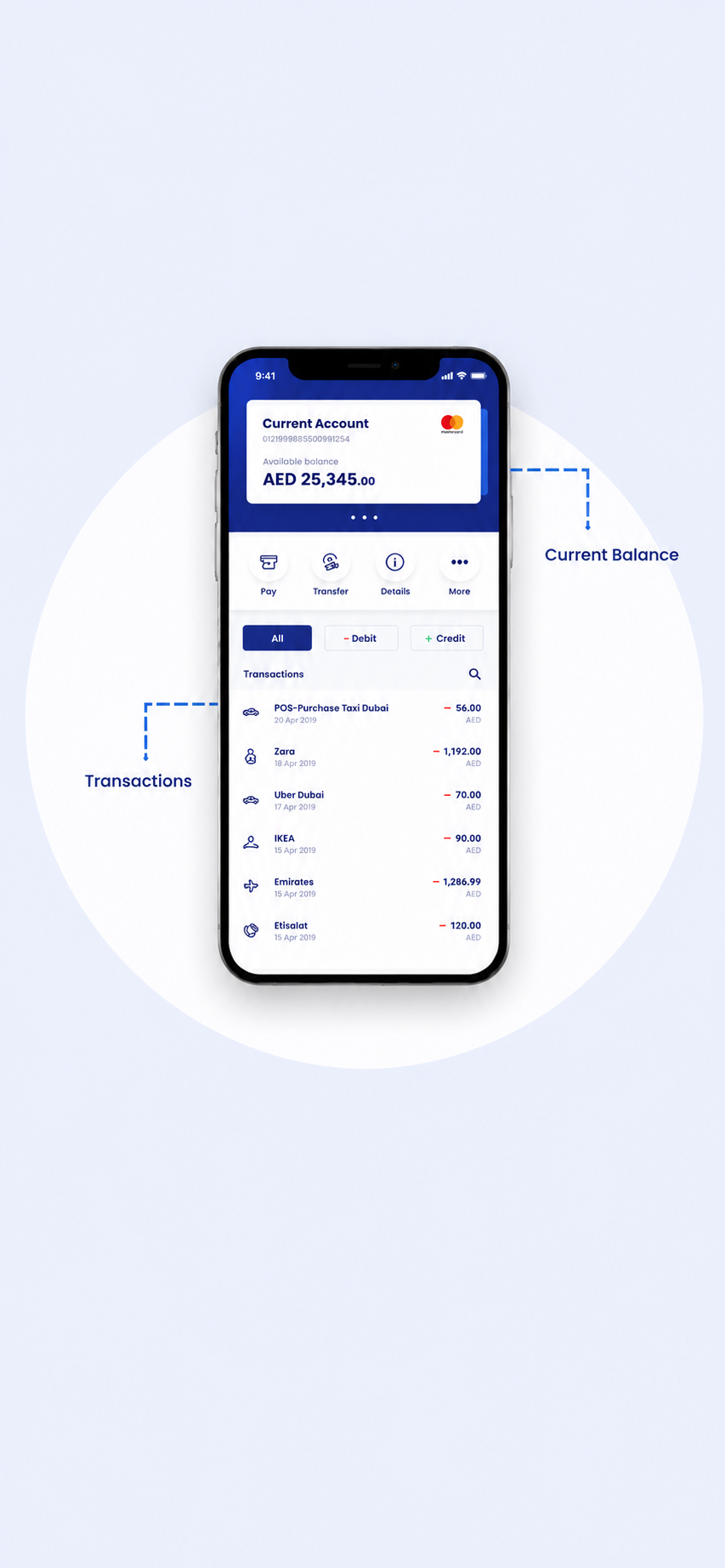 SIB Current Account - Transactions and Current Balance